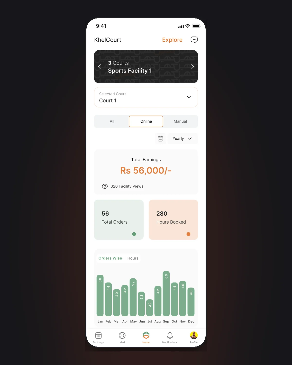 The court manager dashboard: total earnings, orders and hours booked, with a month-by-month bookings chart.